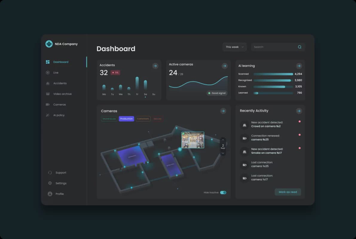 Dashboard