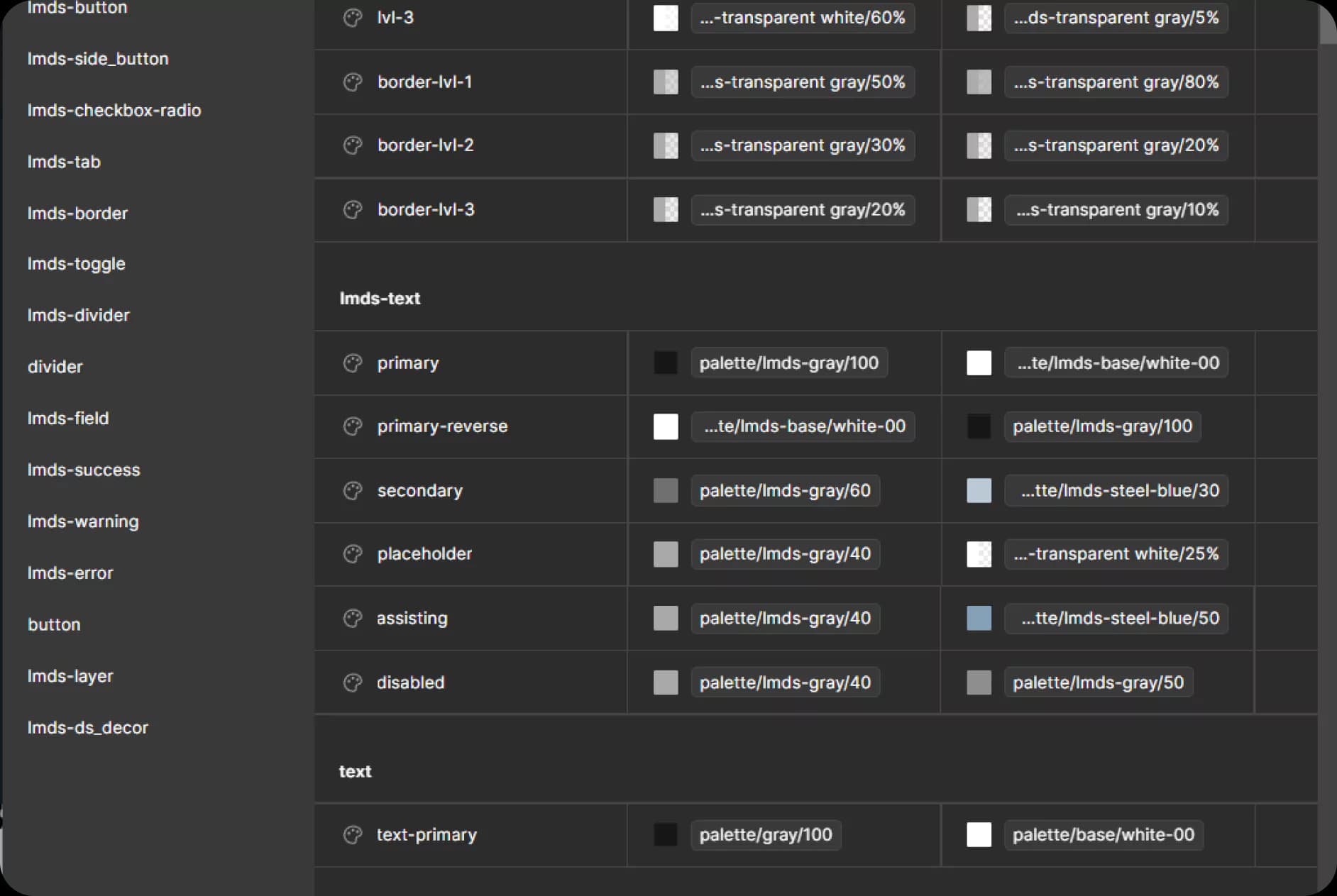 Token list