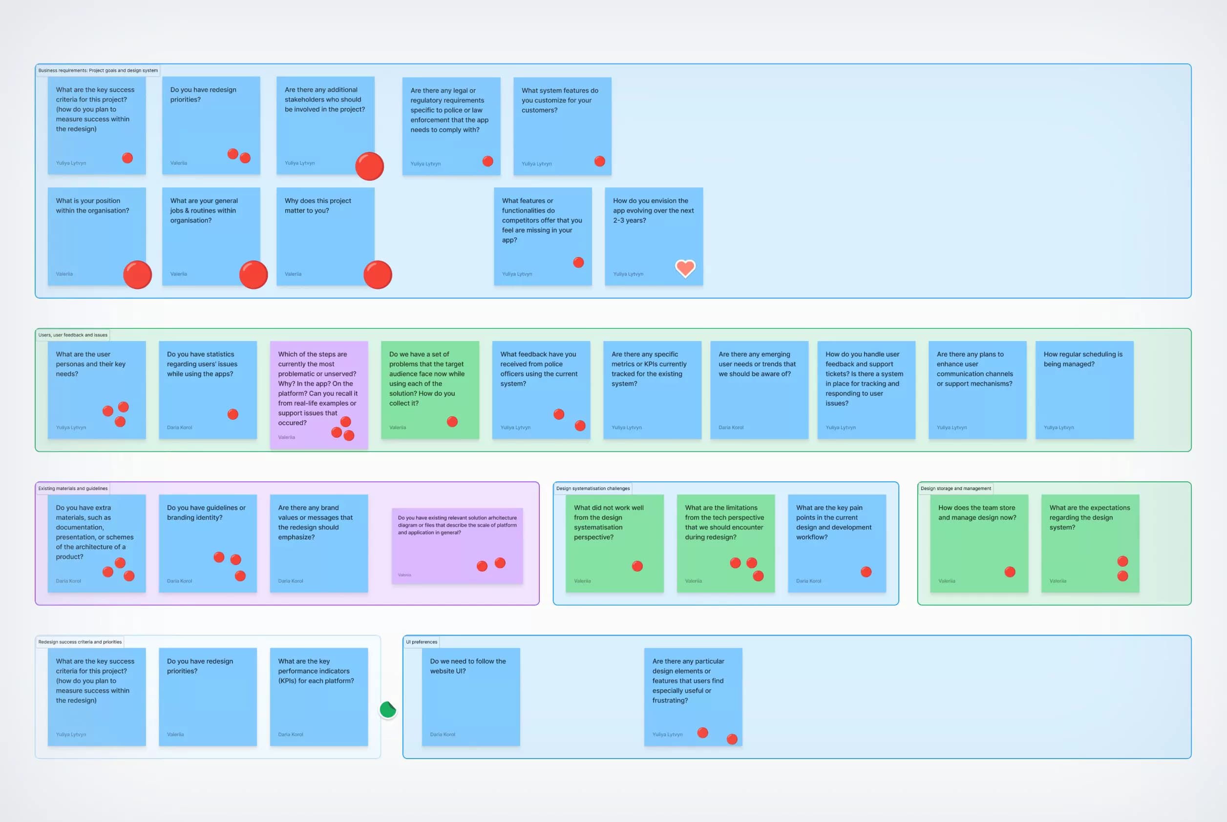 Interview mapping