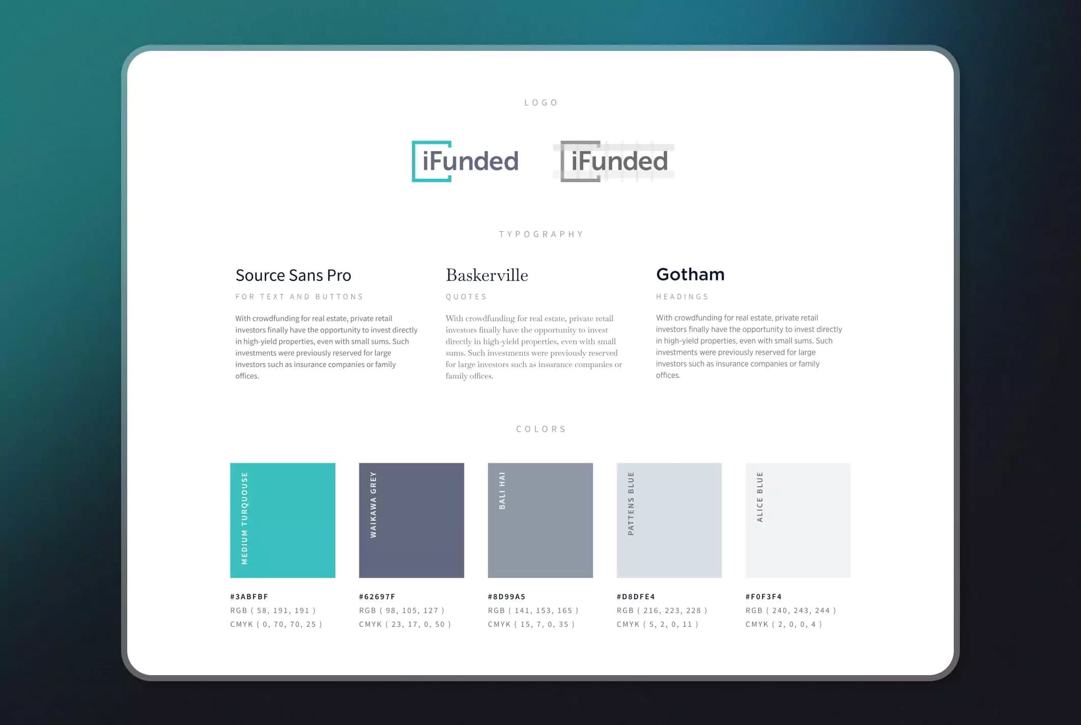 iFunded. Brand identity