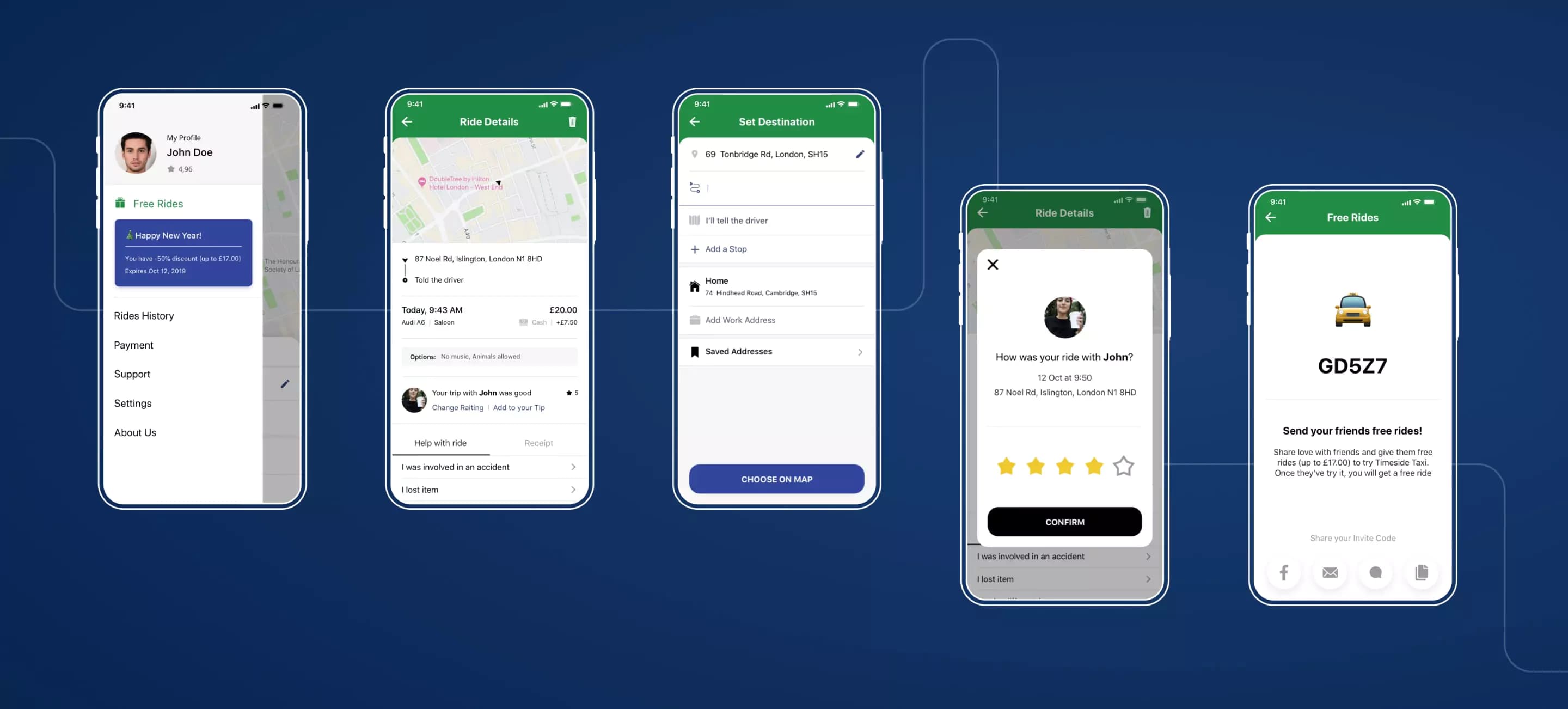 Cordic Passengers. Mobile interfaces