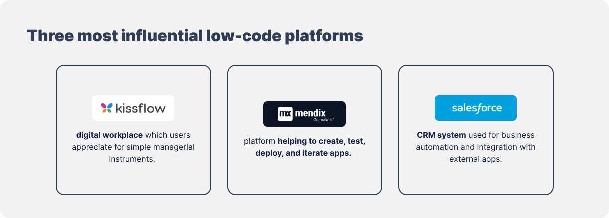 Three most influential low-code platforms-min