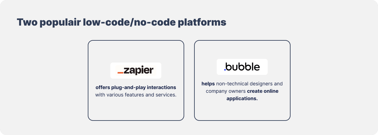 no-code platforms-min