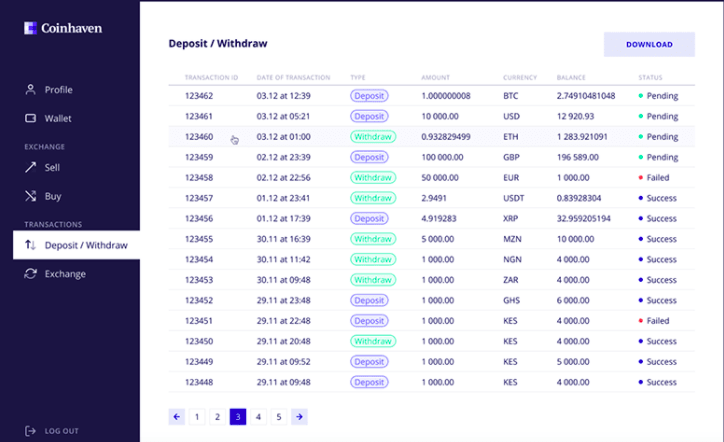 coinhaven-transition