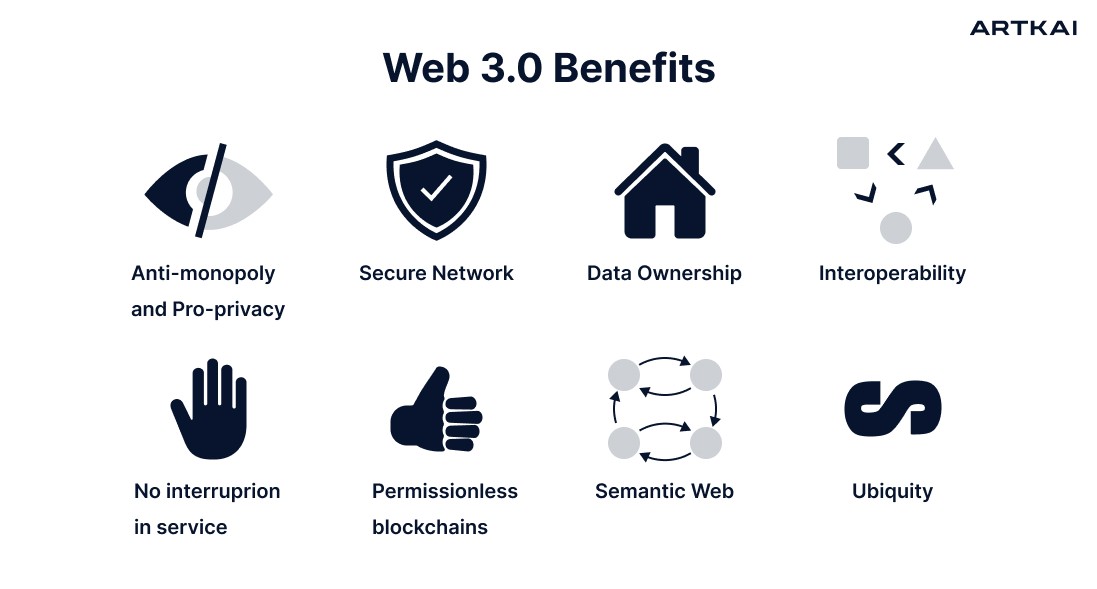 Benefits-of-Web3