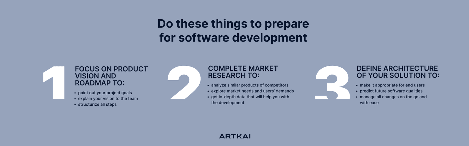 Do-these-things-to-prepare-for-software-development-min
