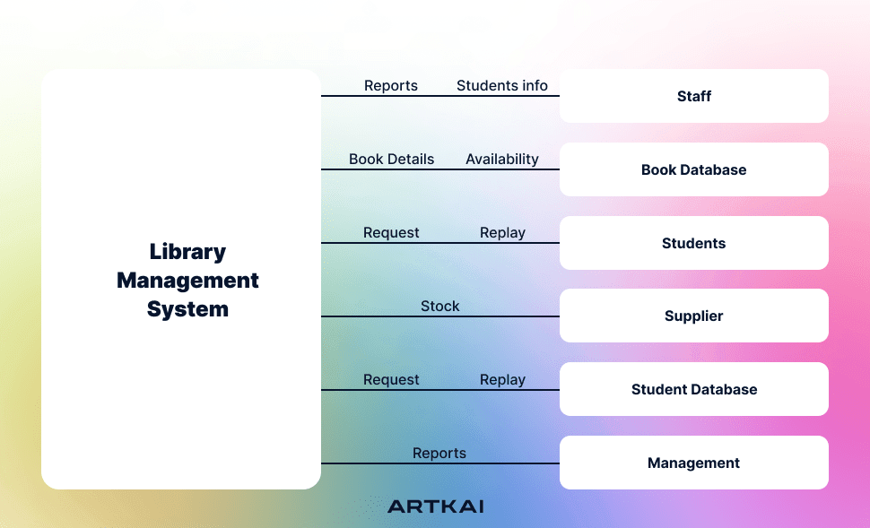 System-1-min