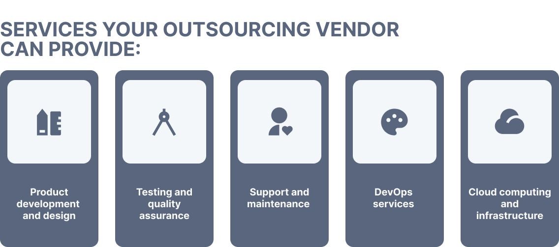 outsourcing services