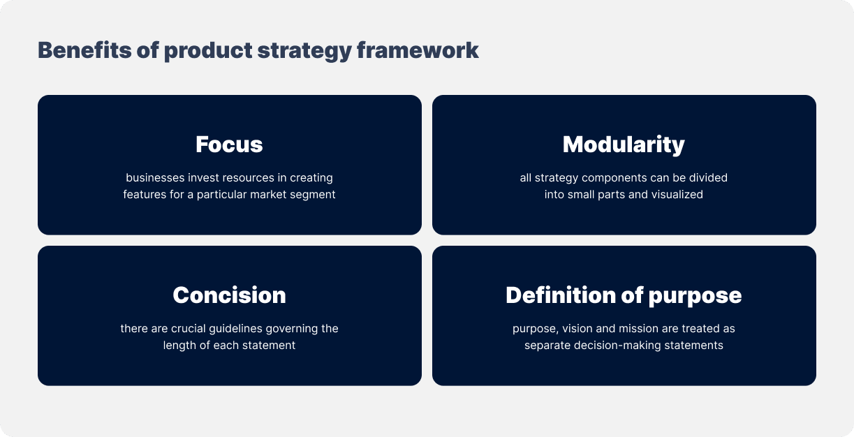 Benefits of product strategy framework-min