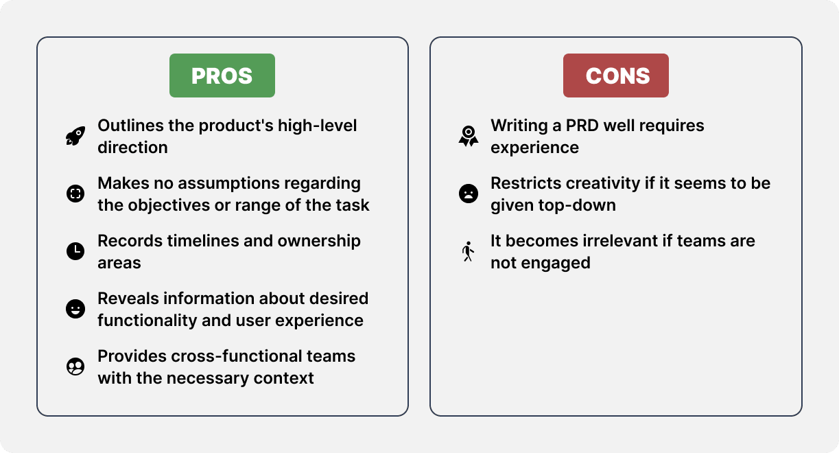 PDR pros and cons-min