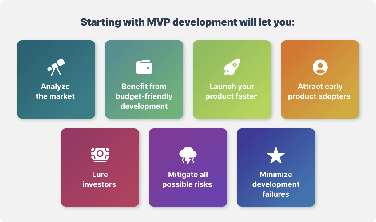 Starting with MVP development will let you