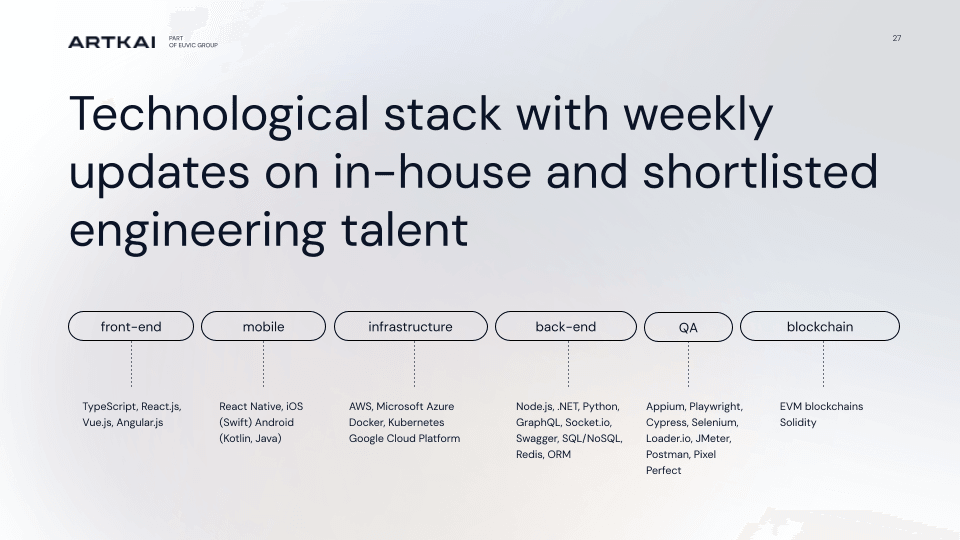 Artkai-Company-Overview-2025
