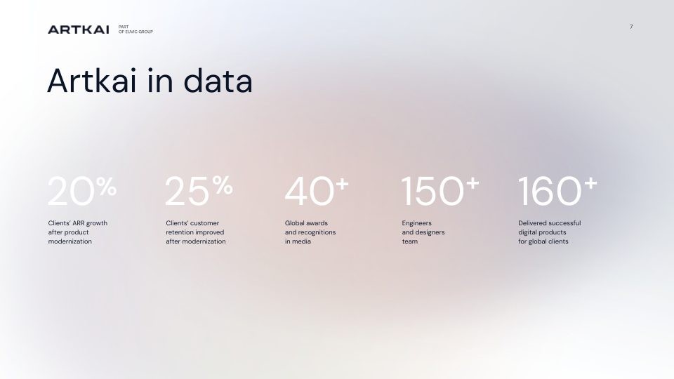 Artkai-Company-Overview-2025